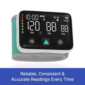 Wrist Blood Pressure Monitor For Home Use